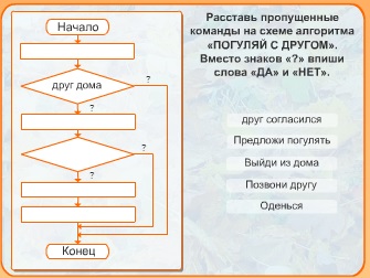 Практическое задание по теме Организация ветвлений